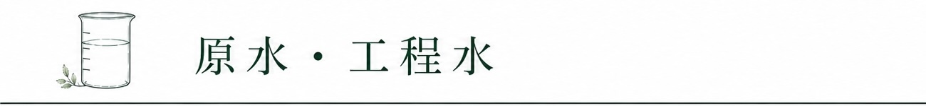 原水・工程水